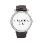Hannah 
 Lam  Wrist Watch