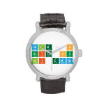 Nilgün
 Esila su
 Ali emre  Wrist Watch