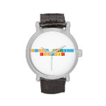 happy birthday 
 ROHANSIR
   Wrist Watch