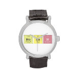 noran   Wrist Watch