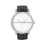 keep calm and love awadh abbeyied
   Wrist Watch