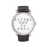 Welcome
 Back
 to
 school  Wrist Watch