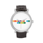 Checklists And
 Coaching  Wrist Watch