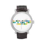 o lugar procurado
 esta a dez sul
 setentaoeste  Wrist Watch