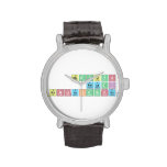 NOMVUYO
 NDLAZI
 NONHLAKANIPHO  Wrist Watch