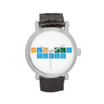 Sanjeev
 Yadav  Wrist Watch