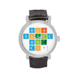What
 would
 Walt
 Do?  Wrist Watch