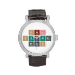Owl
 Square
 Press  Wrist Watch