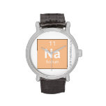 Na  Wrist Watch