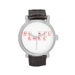 THE BEST 
 MAMMA
   Wrist Watch