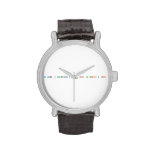 Ya deberías de empezar a carbono  Hidrógeno Americio y  Bario
 Chamba  Wrist Watch