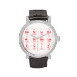 Cauline 
 Angela
 Alviz  Wrist Watch