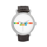 Ester Gjevori
    Bisha  Wrist Watch