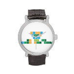 Happy
 Mothers
 Day
 to all the 
 mothers out there  Wrist Watch