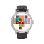            Golds
         chemical 
           symbol
               is 
              Au   Wrist Watch