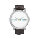 NisaHoca ile Fendekal  Wrist Watch