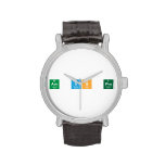 am vs pm  Wrist Watch