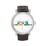 Recursos para 
 el aula de
 Ciencias Naturales  Wrist Watch
