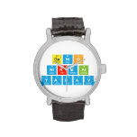 genio 
 nirmal
  yadav  Wrist Watch