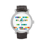 
 felices pascuas 
 y 
 un prospero 
 
 
 les desea
 
 luis feliu otero
 y familia  Wrist Watch