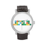 Without the
 lab you are
 only guessing  Wrist Watch