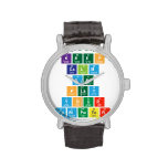 Keep
 Calm
 And
 Play
 Your
 Computer  Wrist Watch
