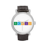 thanks  Wrist Watch
