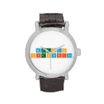 metodo
 cientifico  Wrist Watch