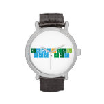 Emmanuel
 Vazquez  Wrist Watch
