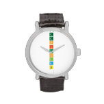 g
 E
 N
 I
 U
 S
 L
 A
 B
   Wrist Watch