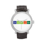 Calvinism  Wrist Watch