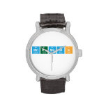 mnemonic
   Wrist Watch