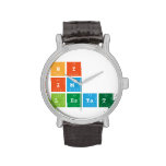 HI 
 IM 
 LESTAT  Wrist Watch