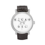 Science
 Is
 Cool  Wrist Watch