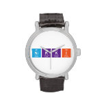 Nikki  Wrist Watch