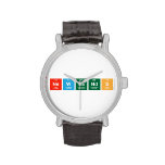 Newlands  Wrist Watch