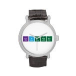 LIVENDER  Wrist Watch