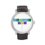 Welcome
 Back
   Wrist Watch