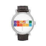 Naxhije
 Berisha  Wrist Watch