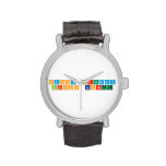 Happy birthday
 Alison Bennett   Wrist Watch