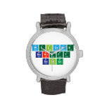 Welcome
 Barnett
 Babies  Wrist Watch
