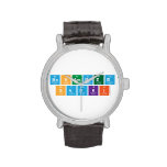 Mohammed
 sadki  Wrist Watch