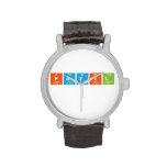 Fazil
   Wrist Watch
