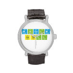 Malcolm
 Astell
   Wrist Watch