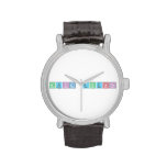 April Events  Wrist Watch