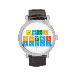 Genius
 Shubhi
 Yadav  Wrist Watch