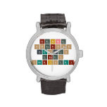 Creating
 Solutions
 Through
 Green
 Chemistry
   Wrist Watch