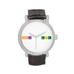 PPCS-  EAST  Wrist Watch
