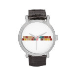Happy Birthday
 Michael Boffa  Wrist Watch