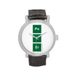 Po 
 K
 eR  Wrist Watch